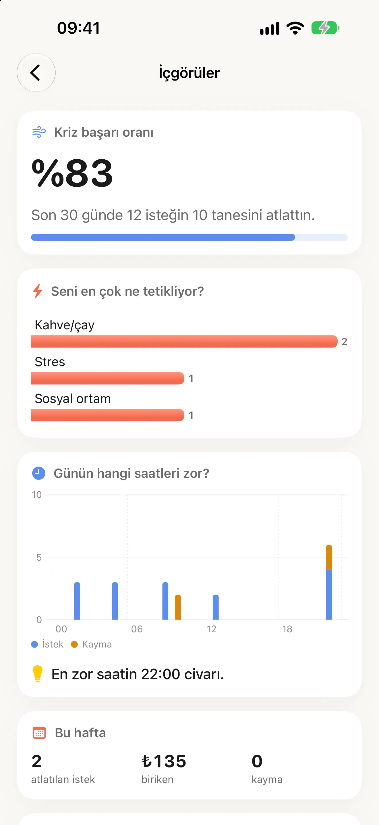 Screenshot 4 of Nefes: Sigarayı Bırak